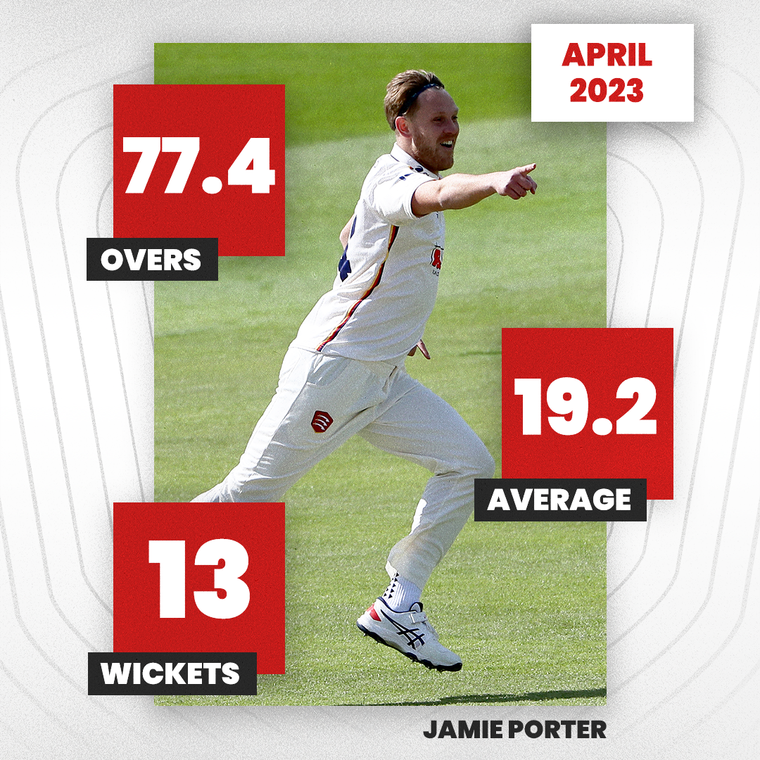 Porter wickets April