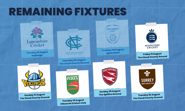 remaining fixtures pre-Middx